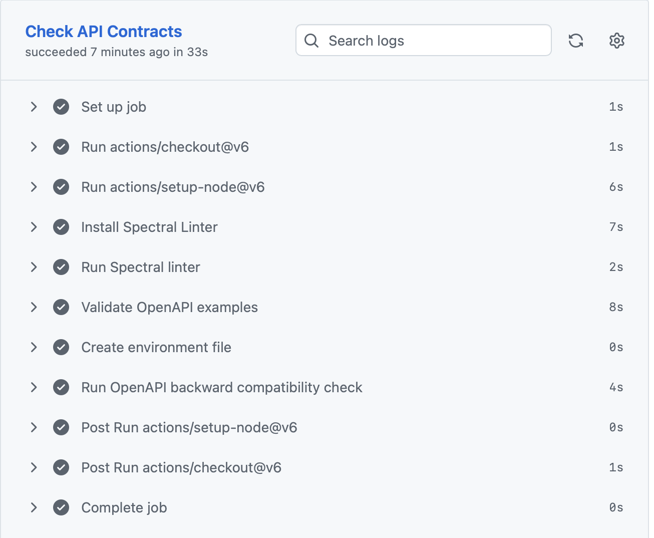 Successful CI run for Central Contract Repo
